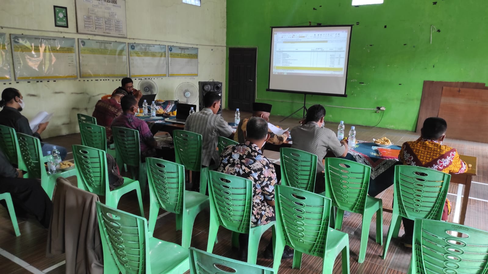 EVALUASI RANCANGAN APBDes TAHUN ANGGARAN 2022 DESA GENENG KECAMATAN MIJEN KABUPATEN DEMAK TAHUN 2021